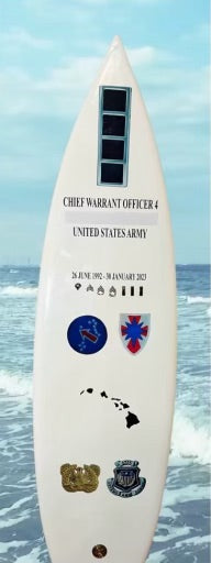 
                  
                    Displayed is the Long Surfboard
                  
                