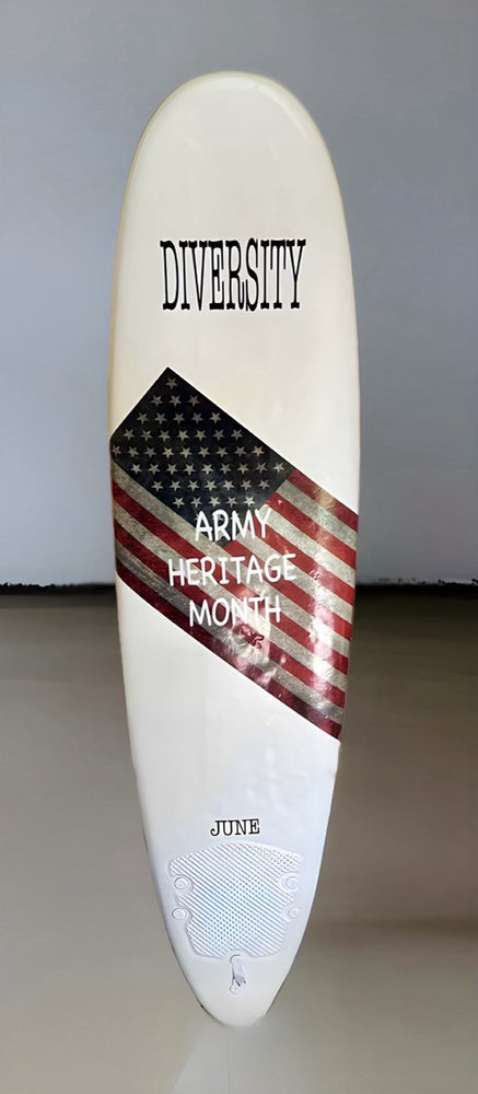 
                  
                    Displayed is the Long Surfboard
                  
                